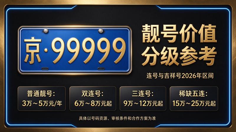 北京京牌租赁服务现场办公图